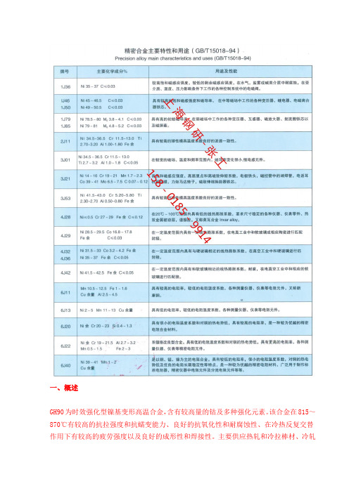 【研究】GH4090(Nimonic90)合金密封圈、弹性元件性能