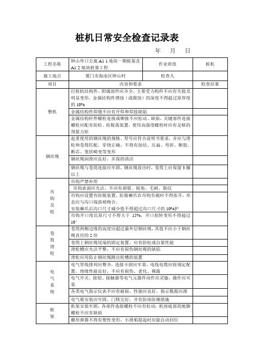 桩机日常检查记录表