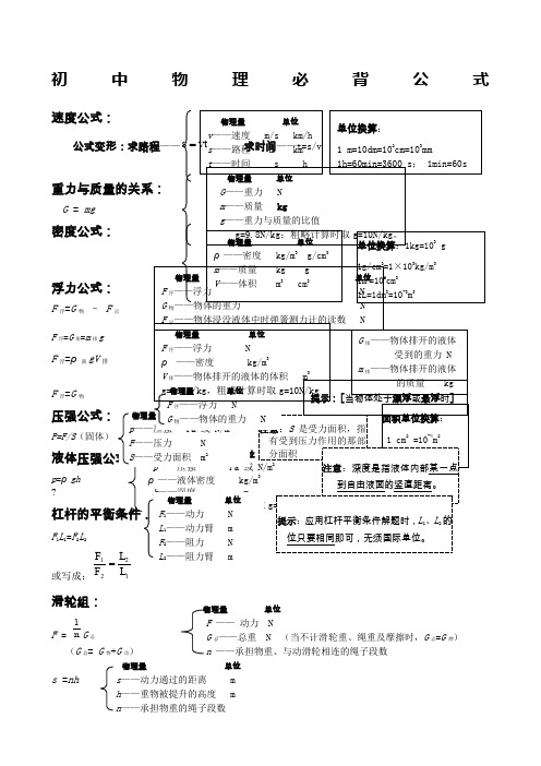 初中物理公式汇总一览表