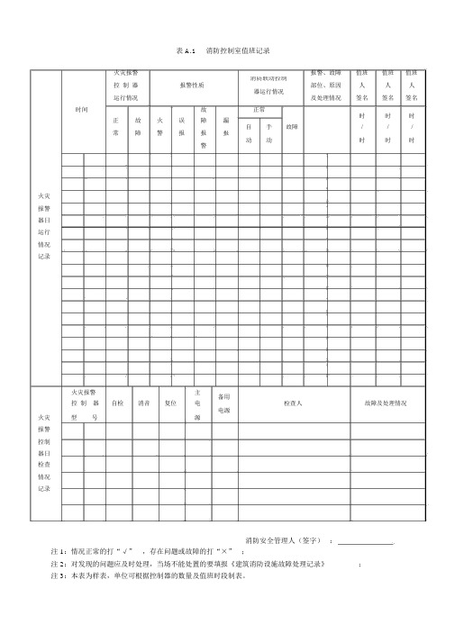 消防控制室检查表