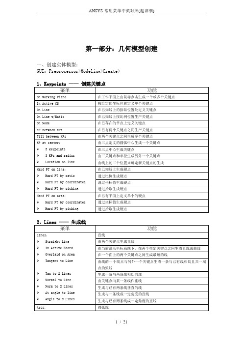 ANSYS-常用菜单中英对照(超详细)