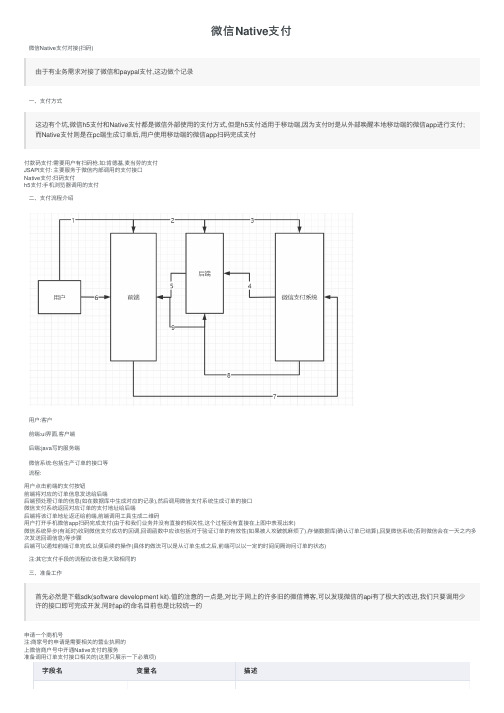 微信Native支付