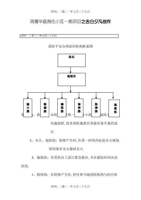 消防安全管理组织机构框架图