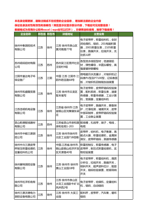 新版江苏省链码工商企业公司商家名录名单联系方式大全55家