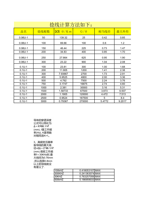 漆包线jis标准