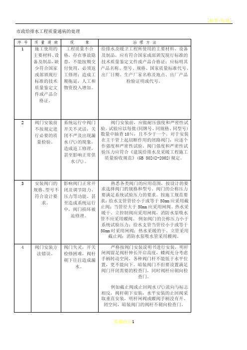 市政给排水工程质量通病的处理