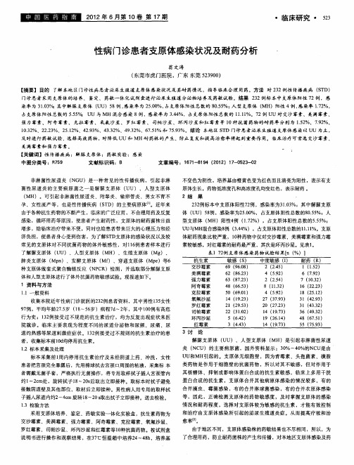 性病门诊患者支原体感染状况及耐药分析