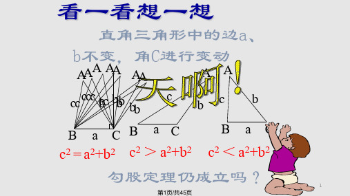 高中数学余弦定理PPT课件