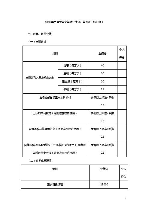 2008年南通大学文学院业绩分计算办法(修订稿)