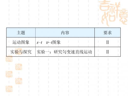 2012年高中物理学业水平测试课件专题二直线运动图象及实验