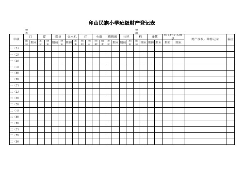 印山民族小学班级财产登记表