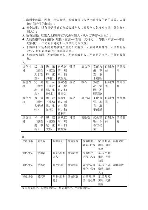 性格色彩笔记