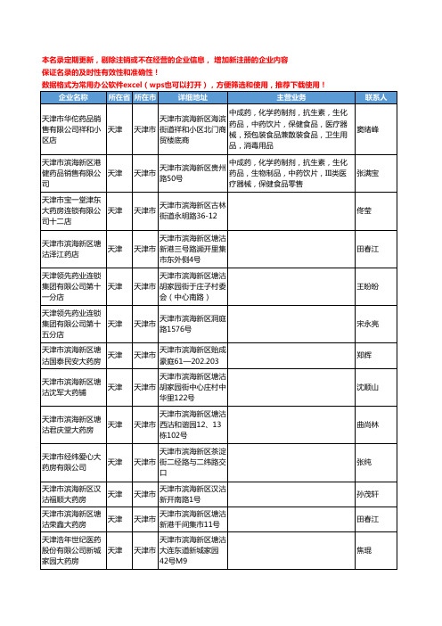 2020新版天津市中药饮片工商企业公司名录名单黄页联系方式大全806家