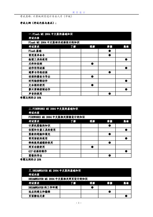 网页设计考试大纲-平面广告设计考试大纲