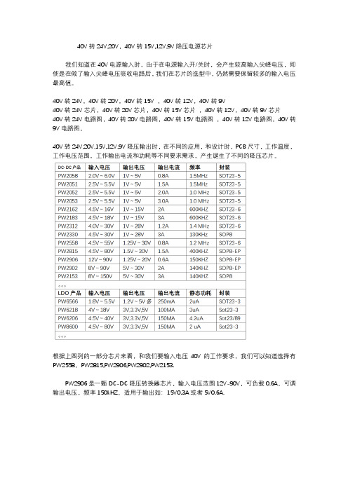 40V转24V,20V;40V转15V,12V,9V降压电源芯片