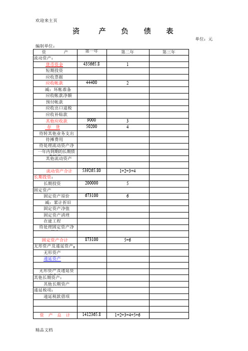 (2020年编辑)资产负债表表格下载