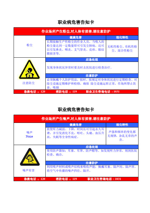 职业卫生危害风险告知卡(全套)