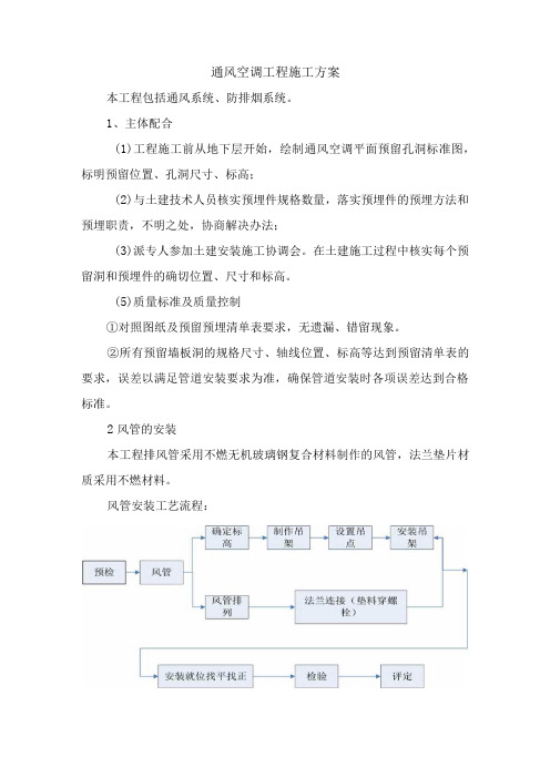 通风空调工程施工方案