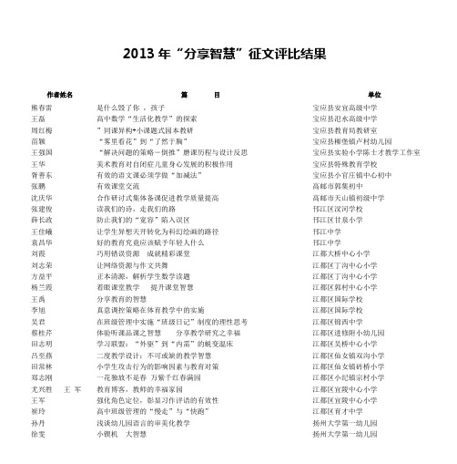 2013年“分享智慧”征文评比结果