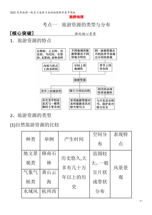 地理一轮复习选修3旅游地理教学案