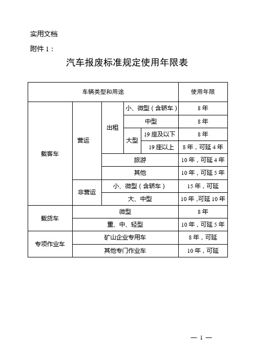 汽车报废标准规定使用年限表