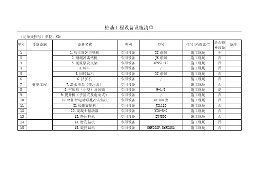 桩基工程设备设施清单