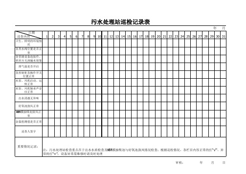 污水处理站巡检记录表