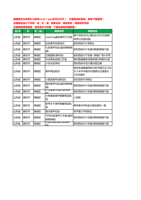 2020新版山东省潍坊市潍城区彩妆美甲工商企业公司商家名录名单联系电话号码地址大全15家