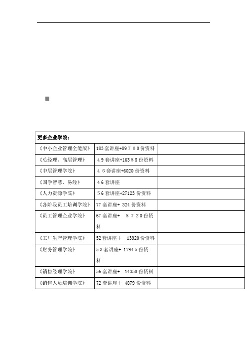 无线局域网产品详细概述