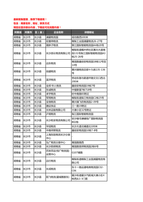 新版湖南省长沙市长沙县托运企业公司商家户名录单联系方式地址大全897家