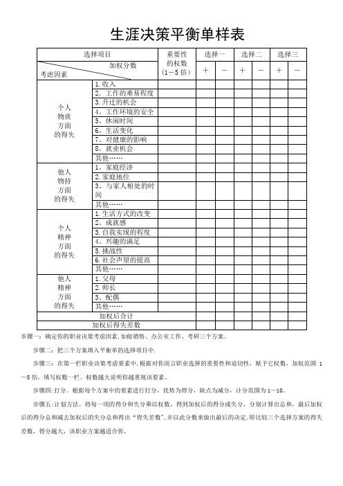 生涯决策平衡单-范本模板