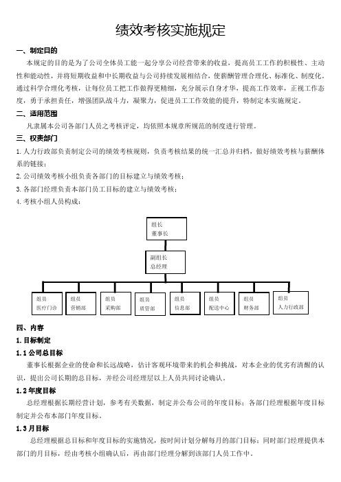 医药公司绩效考核实施规定