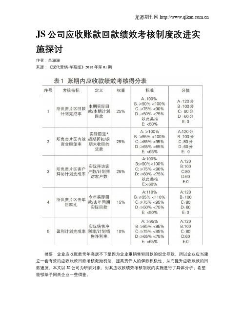 JS公司应收账款回款绩效考核制度改进实施探讨