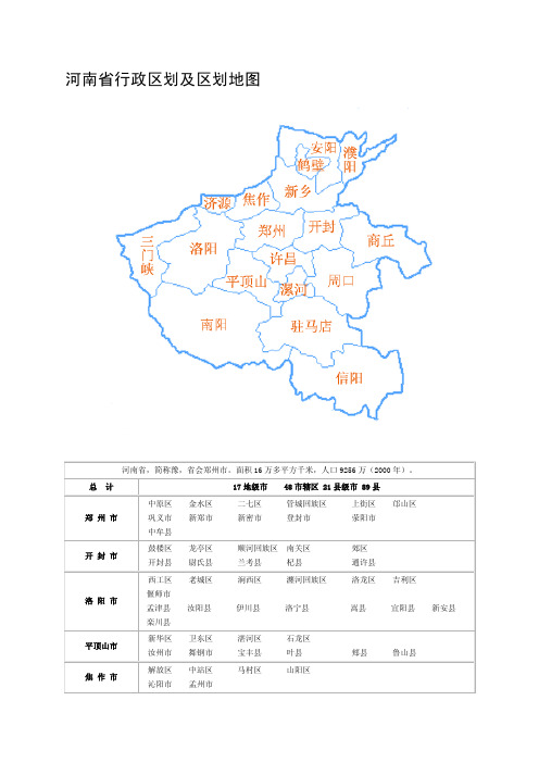 河南省行政区划及区划地图