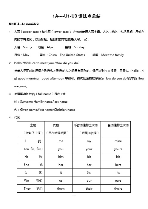 新概念英语青少版-1A--U1-U3语法点总结