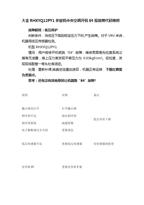 大金RHXYQ12PY1多联机中央空调开机E4报故障代码维修