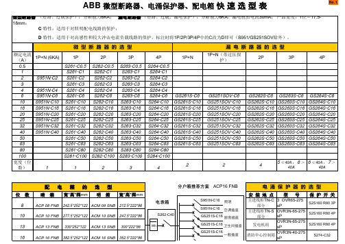 ABB电气产品快速选型表