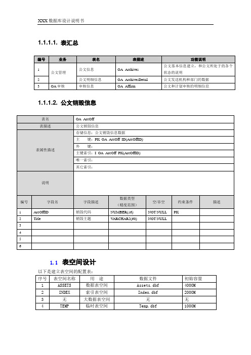 数据库设计说明书_v1.0(参考)