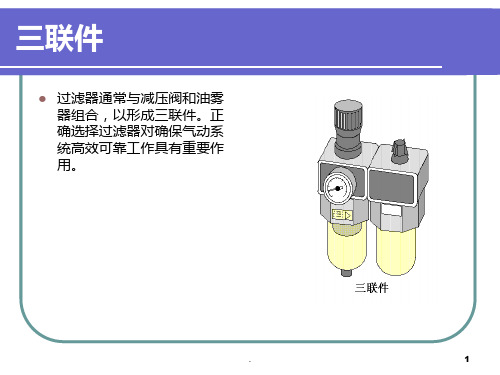 常用气动元件和图形符号ppt课件