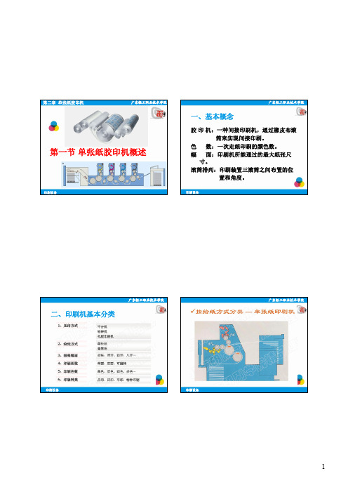 印刷设备-2.单张纸胶印机概述与命名