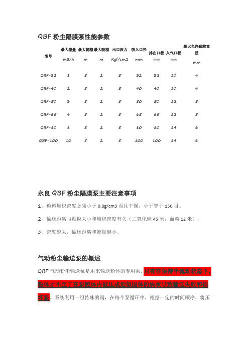 QBF粉尘隔膜泵简介说明