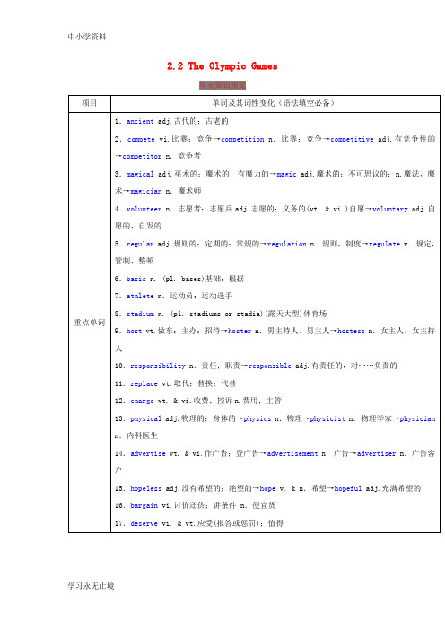 【K12教育学习资料】2019年高考英语一轮复习2.2TheOlympicGames讲含解析