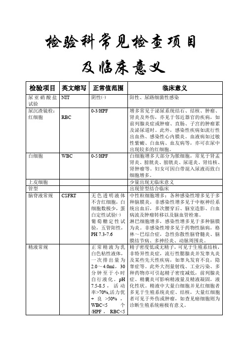 05检验科常查检查项目及临床意义(珍藏版)12