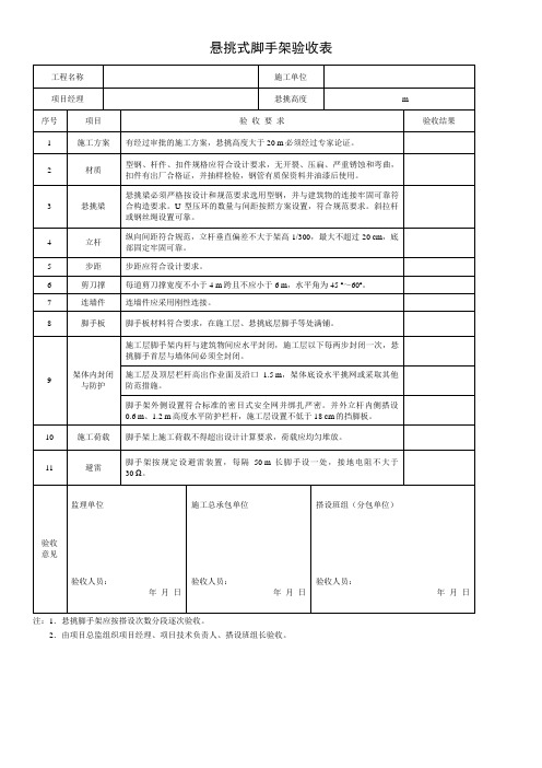 悬挑式脚手架验收表