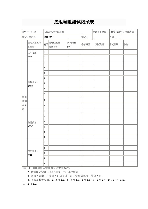 接地电阻测试记录表及接地电阻测试记录表填写方法