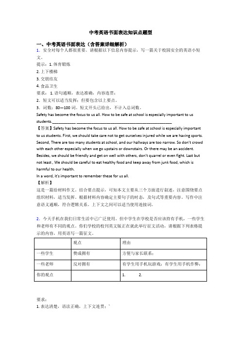 中考英语书面表达知识点题型