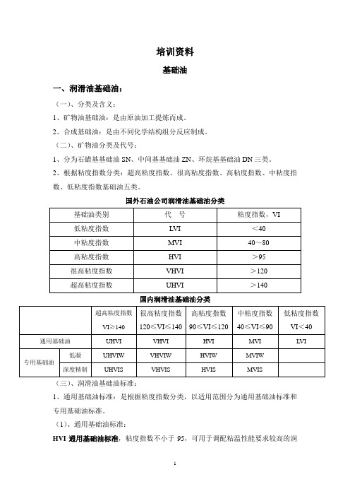 培训资料-基础油