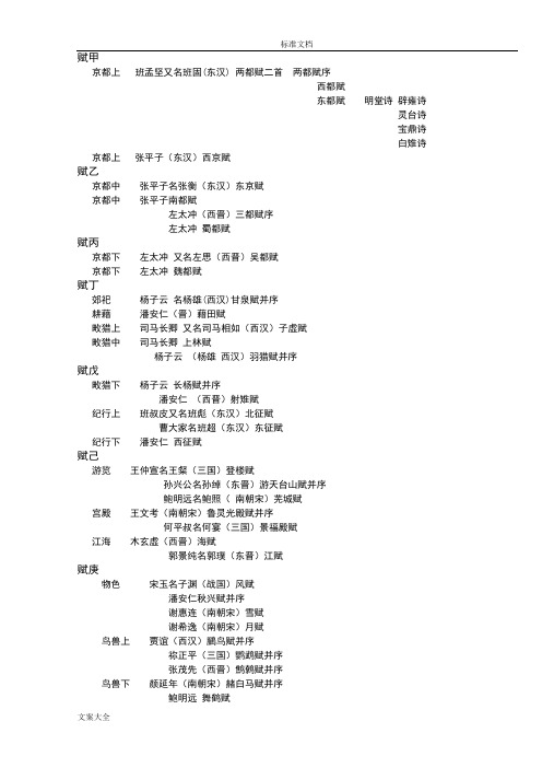 昭明文选全部作者及各自篇目和类型汇总情况