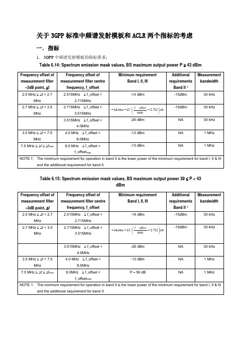 关于3GPP标准中基站频谱发射模板和ACLR两个指标的考虑