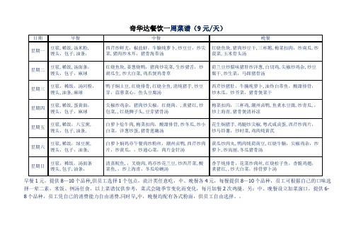 食堂一周菜谱